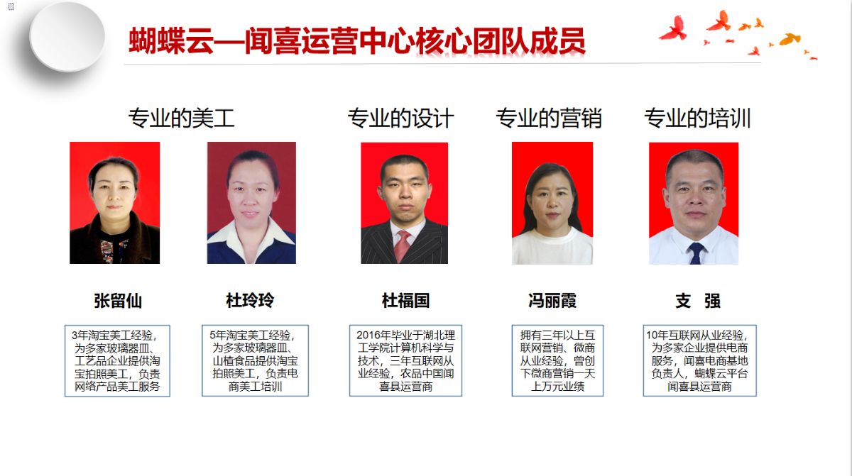 蝴蝶云蝴蝶漫舞智慧闻喜